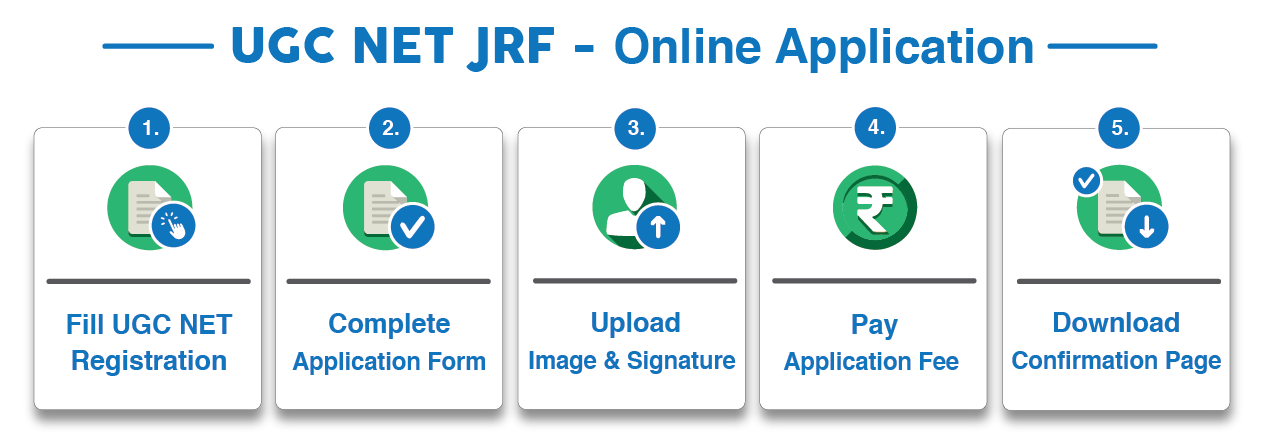 UGC NET JRF Online Application